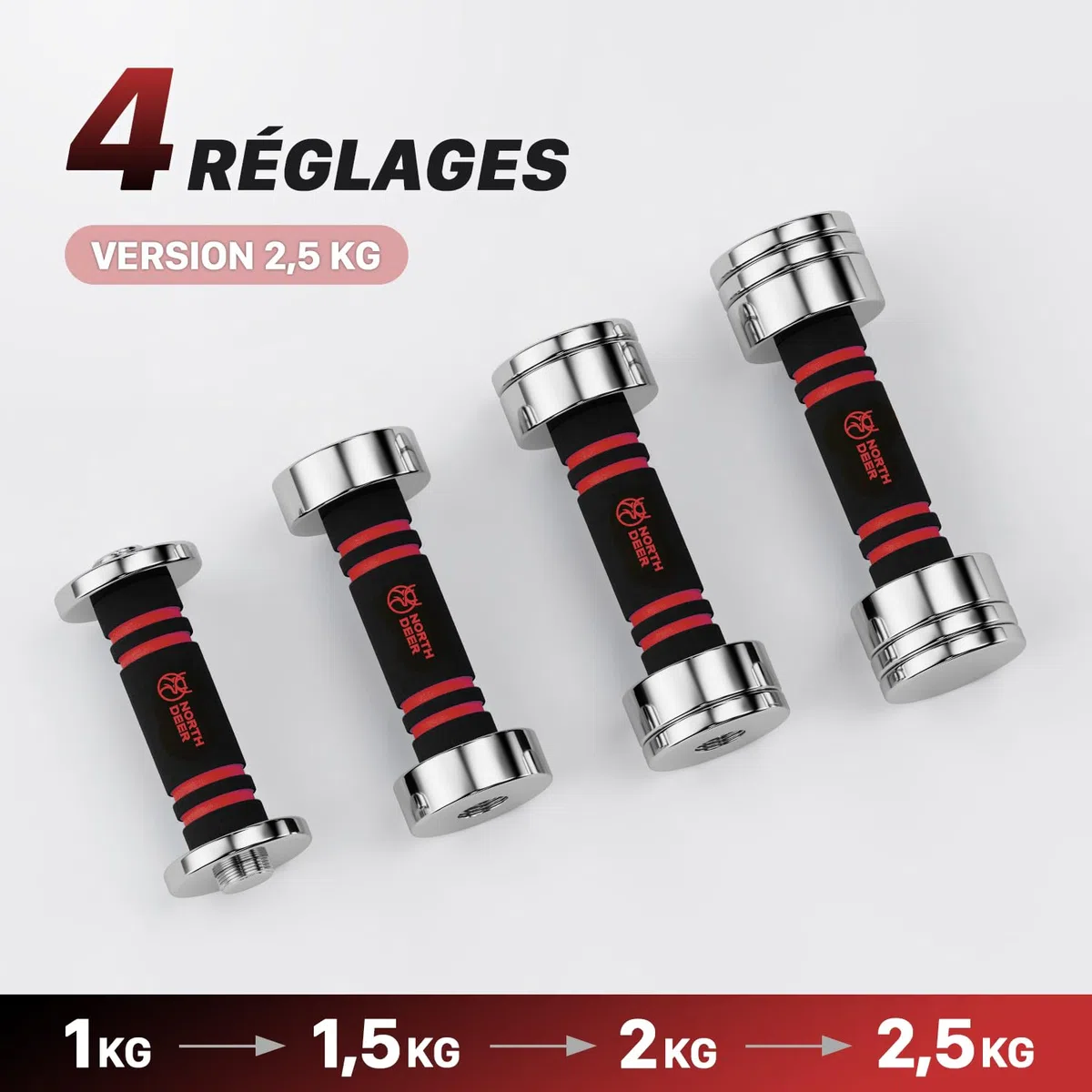 Northdeer Haltères en Acier 2,5kg 5kg 7,5kg 10kg 15kg 25kg - Haltères Réglables Ultra Compacts avec Poignée en Mousse – Sport à Domicile Gym Fitness Aérobic