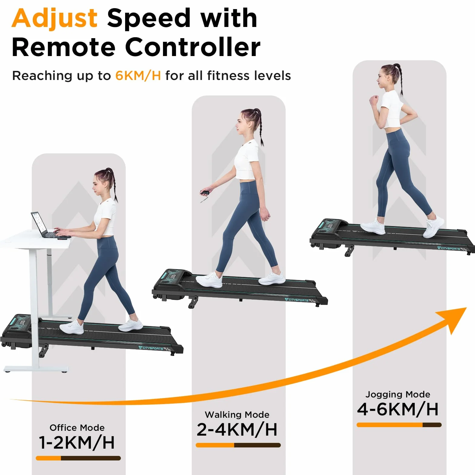 CITYSPORTS Tapis de Course Électrique Inclinable 8–10% 1–6 km/h avec Écran LED Télécommande Pliable