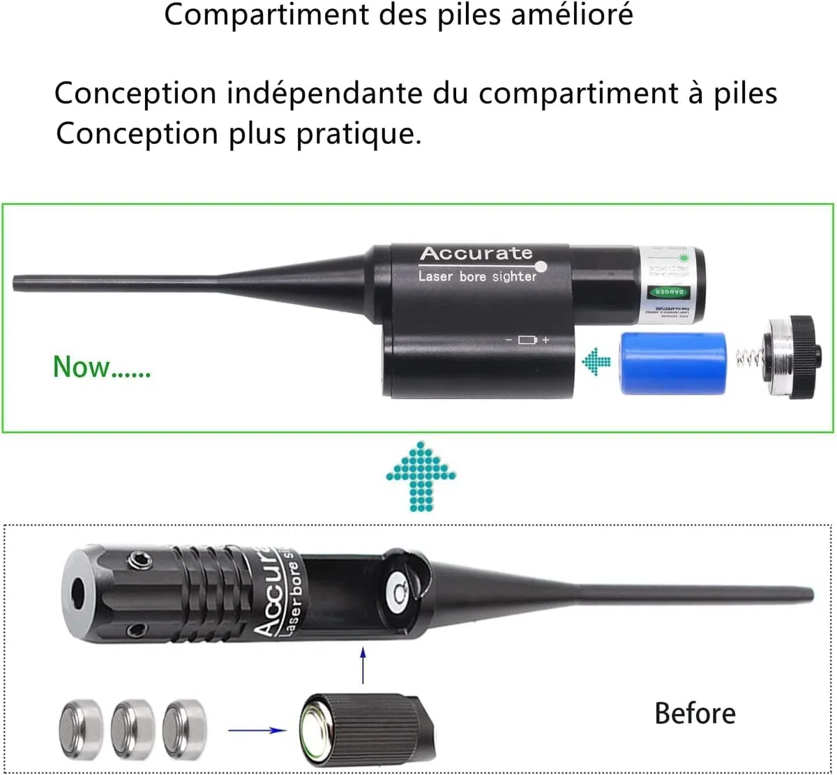 KinZon Viseur Laser Professionnel Vert - Compatible Calibres .17 à .78 & 12GA | Kit d'Alignement Haute Précision pour Fusils, Pistolets et Airsoft | Réglage Optique sans Tir