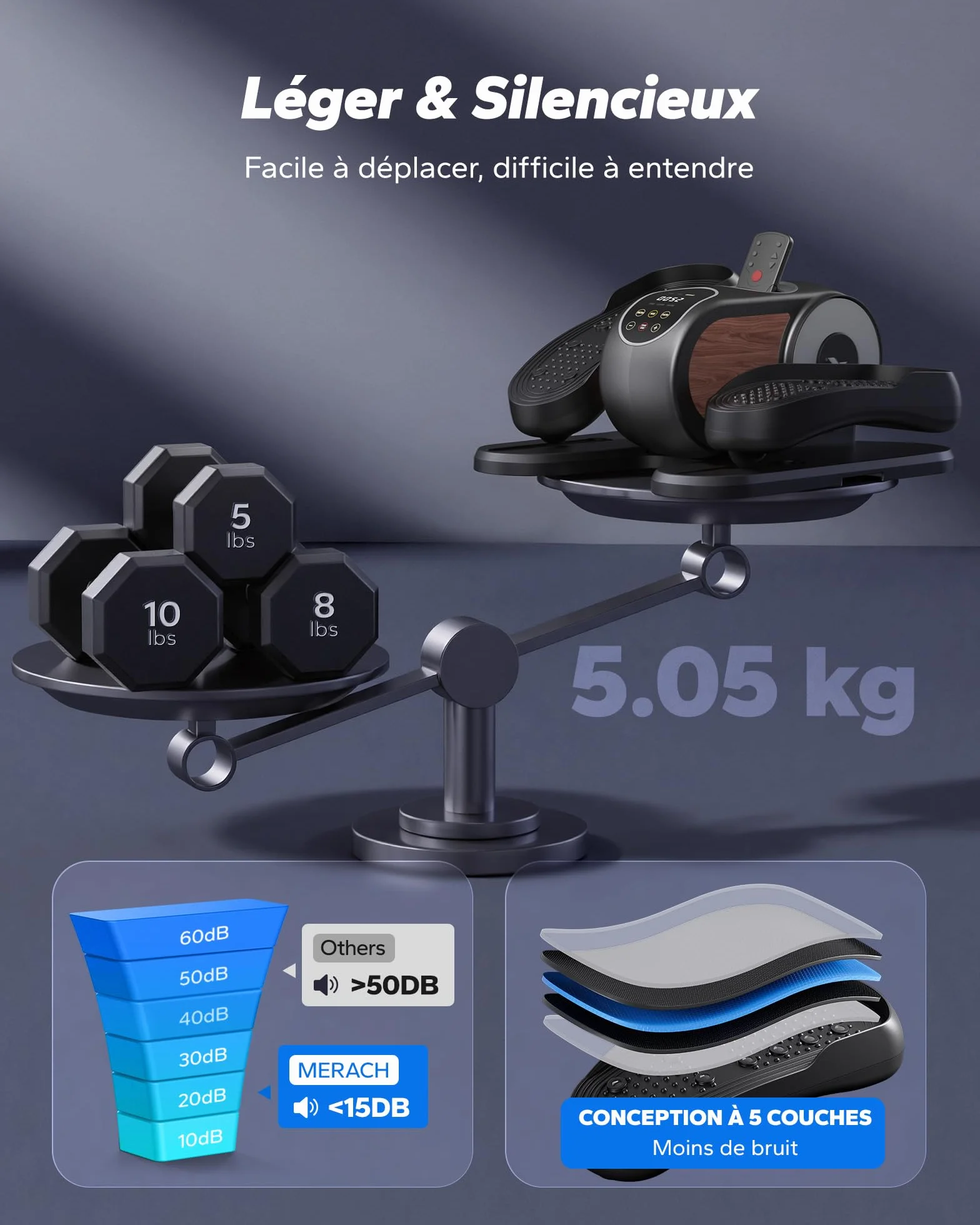 MERACH Elliptique de Bureau Mini Vélo Elliptique 8-12 Vitesses Silencieux Portable Tapis Antidérapant