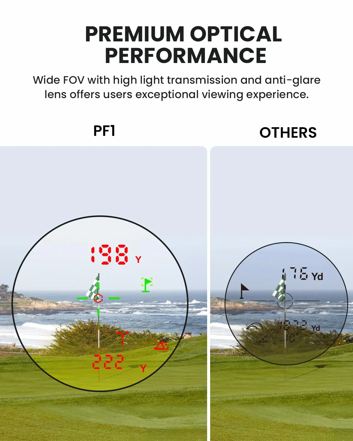 Haut de Gamme de Poche avec IP65 étanche, 1000 Yards telemetre Golf Rechargeable, 0.1S Rapide Drapeau de Verrouillage de Vibration pôle, telemetre Laser Golf (Black)