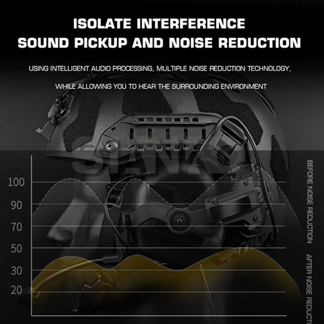 Casque tactique filaire avec protection auditive pour tir, chasse, réduction du bruit, commerces, annulation électronique (noir)