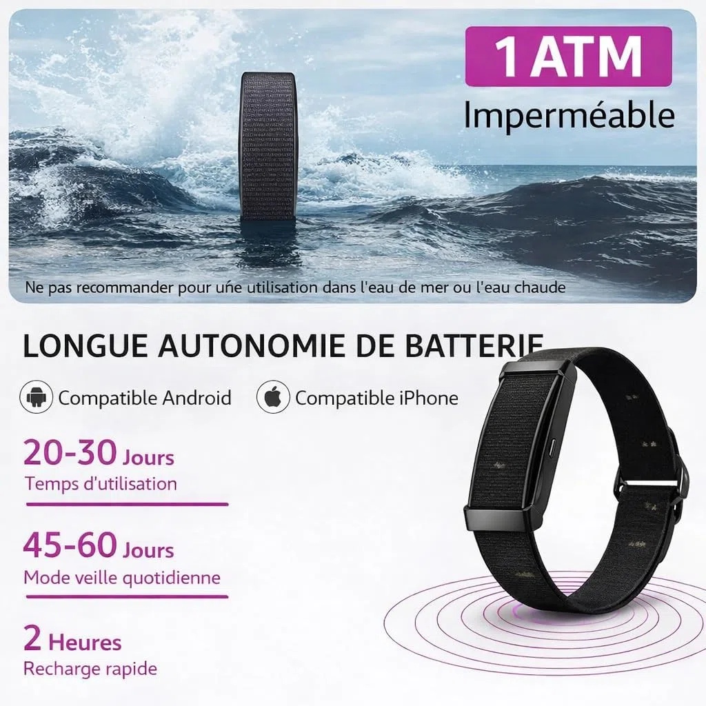Bracelet intelligent Duckdik, Bracelet d'activité sans écran Homme Femme avec GPS intégré, Autonomie +1 Mois, Cardiofréquencemètre, SPO₂, Podomètre, Moniteur de sommeil, Notifications WhatsApp, Résist