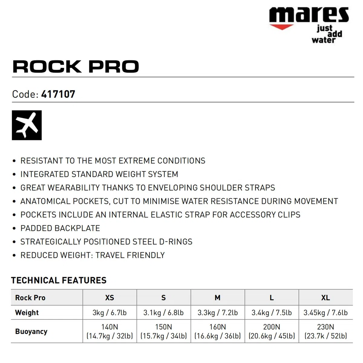 Mares Rock