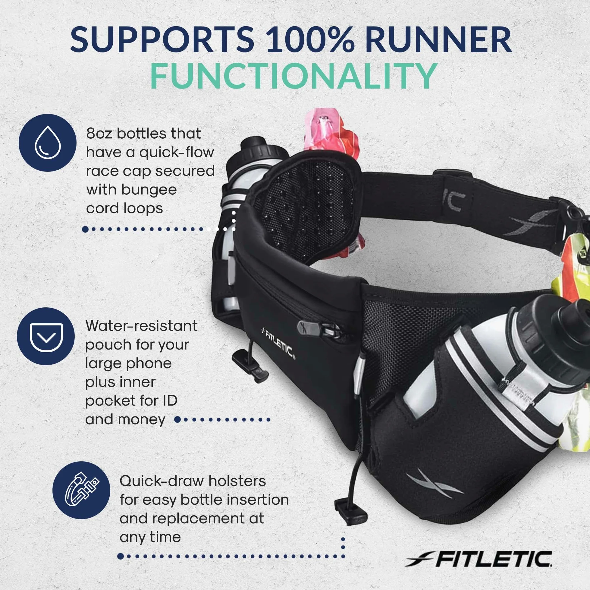 Fitletic - HD08 - Ceinture Hydratation (2 gourdes X 250ml) - Mixte