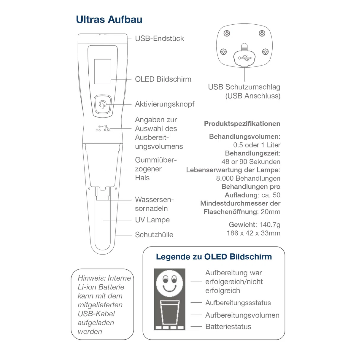 Steripen Purificateur d'eau Ultra UV-Vert Unisexe, Taille Unique
