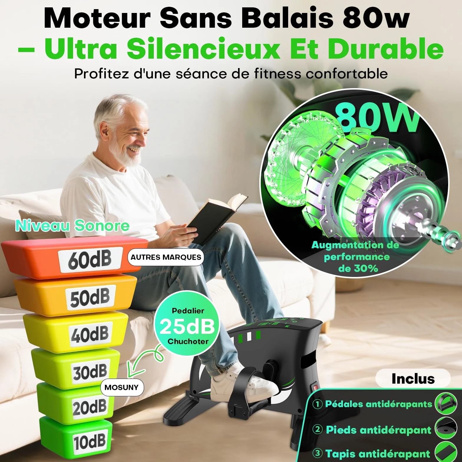 Mini Velo Appartement Pedalier avec Résistance & Vitesse Adjustable, 2 en 1 Bureau Électrique pour Bras et Jambes, Grand Écran LCD