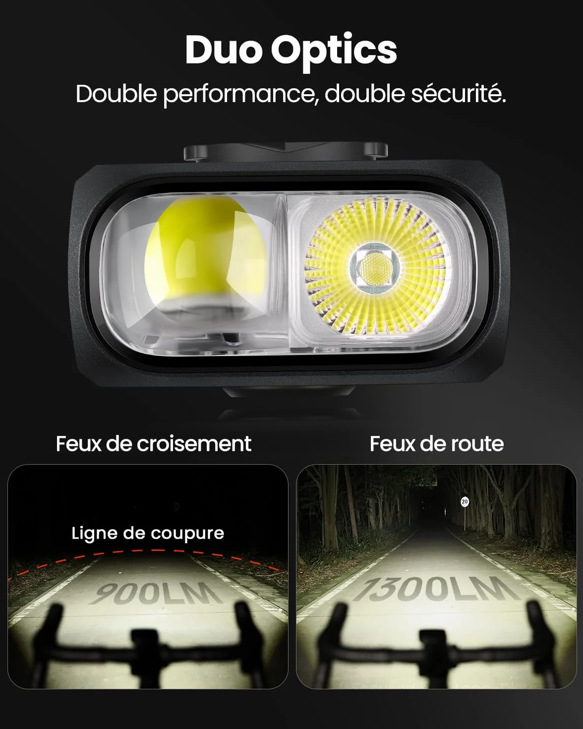 Magicshine Hori1300s Feux de Vélo Rechargeable USB-C Étanche IPX6