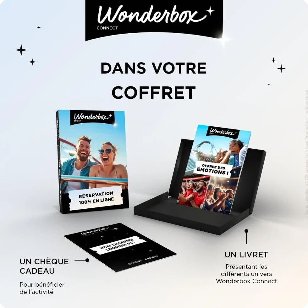 Wonderbox Connect - Coffret Cadeau - PSG Stadium Tour - 2 entrées pour Une Visite du Stade Mythique et du musée - Parc des Princes - Validité 27 Mois
