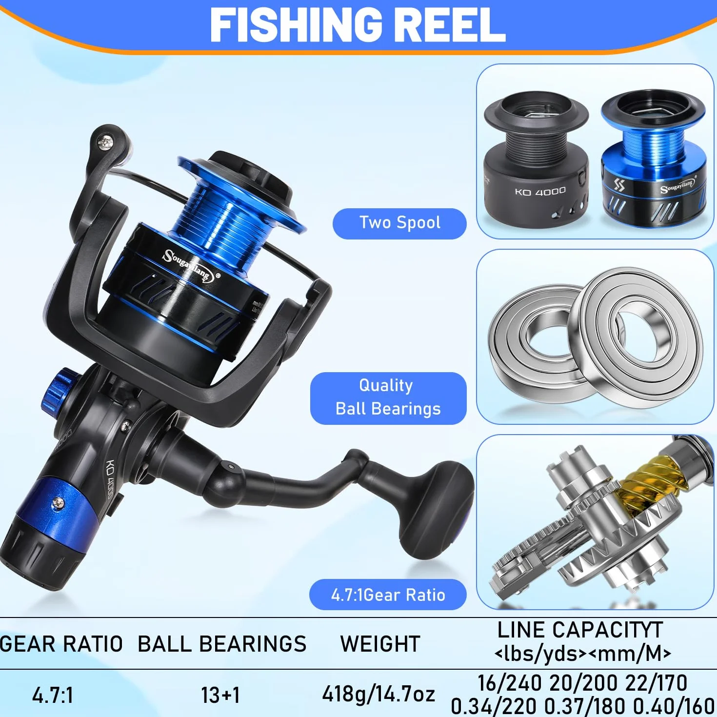 Sougayilang Ensemble de pêche à la carpe, 3 cannes de 3,3 m + moulinets série 4000, détecteurs de morsure, support de canne réglable, kit complet pour lacs et rivières à la carpe