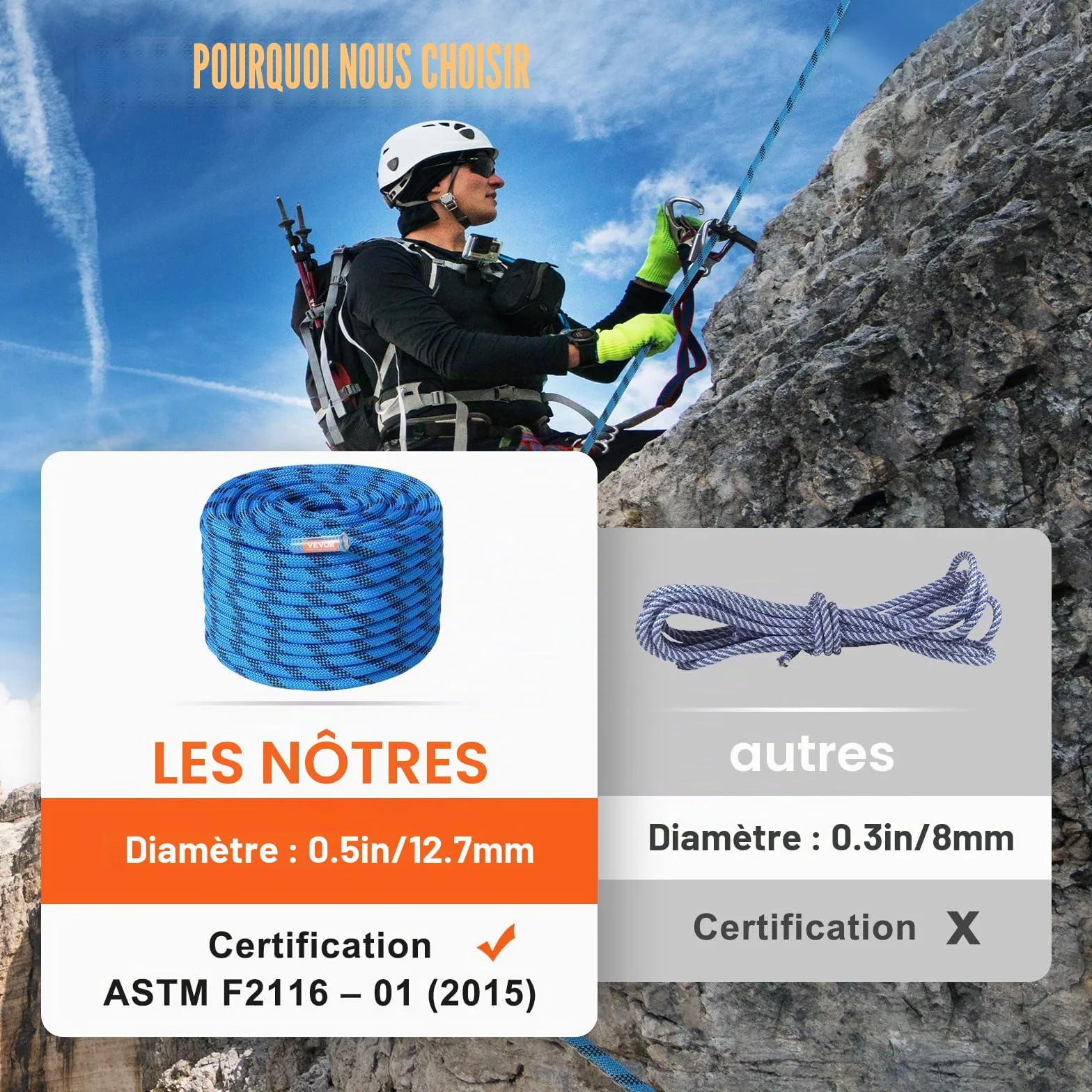 VEVOR Corde d'escalade Statique 12,7 mm 60,96 m 32 KN, Corde de Sécurité Extérieure, Bleu