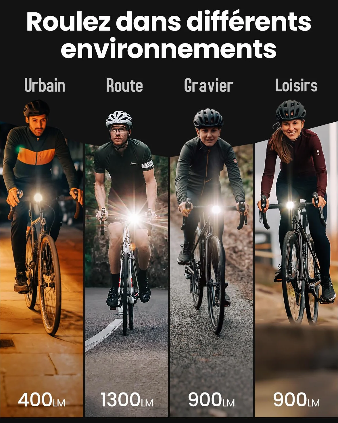 Magicshine Hori1300s Feux de Vélo Rechargeable USB-C Étanche IPX6