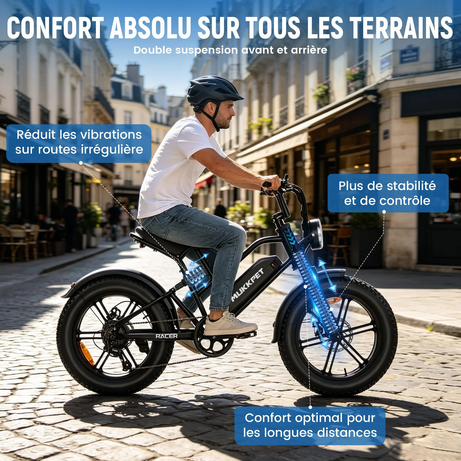 Mukkpet Racer Vélo électrique 48V 18Ah 864Wh pour Adultes, Jusqu’à 120 km d’autonomie, Fat Tire 20” x 4.0 Tout Terrain, Double Suspension, vélo électrique Adulte (Black)