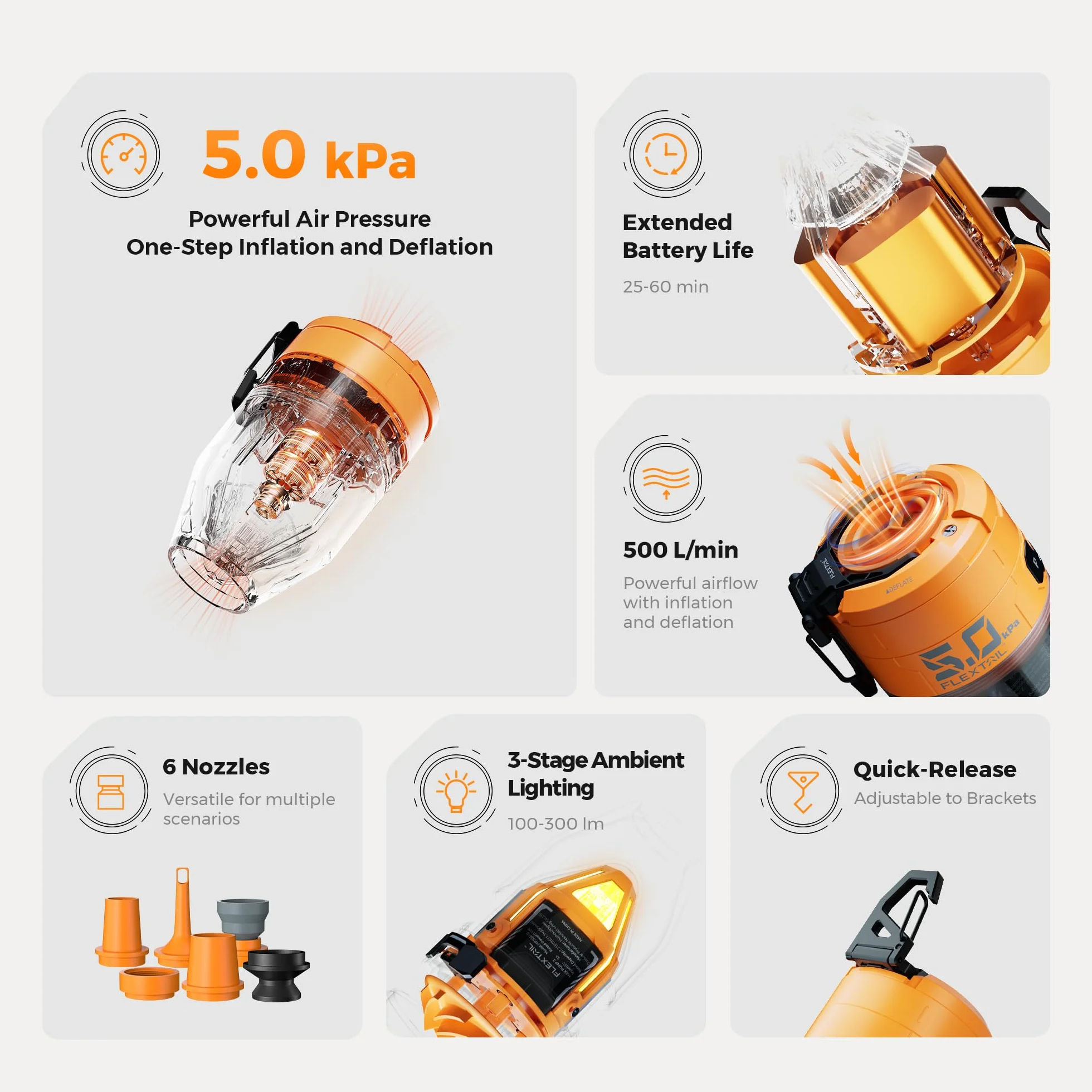 FLEXTAILGEAR Max Pump 3 Pompe à air portable, 5,0 kPa, légère, charge USB pour gonfler et dégonfler les aides à la natation, matelas à air et gilets de sauvetage