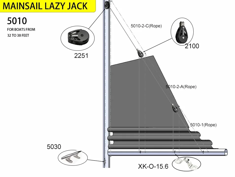 Blue Shark -5010- Système Lazy Jack - Taille moyenne - avec corde