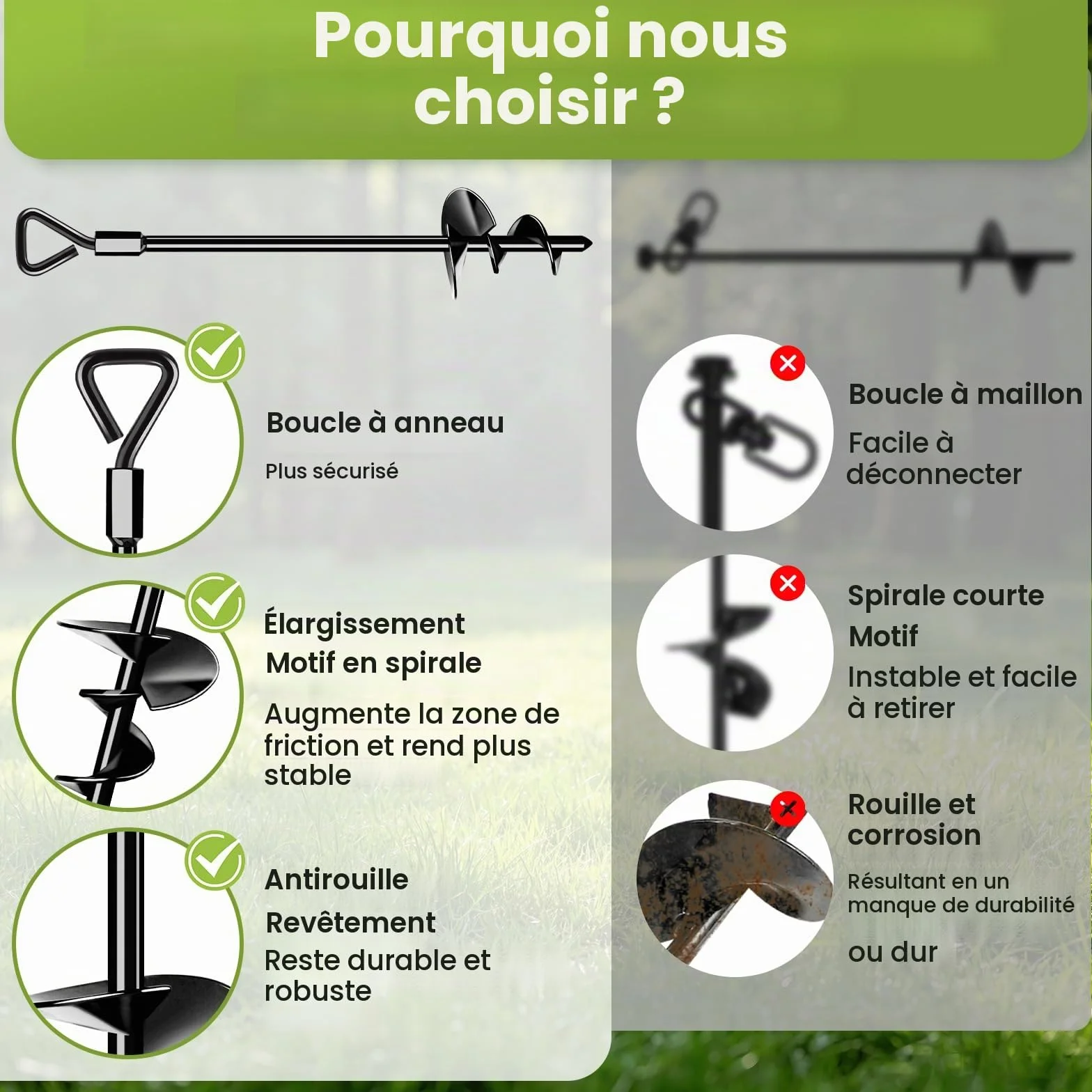 Ancrage au Sol à Visser pour Tente Trampoline, Ensemble de 4 Ancrages Robustes Résiste aux Vents Forts