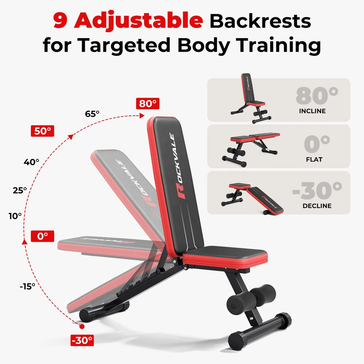 Banc de Musculation Réglable, 9 Positions – Banc Pliable Fitness Incliné, Plat et Décliné, Banc d’Haltères Compact en Acier pour Entraînement Complet à Domicile