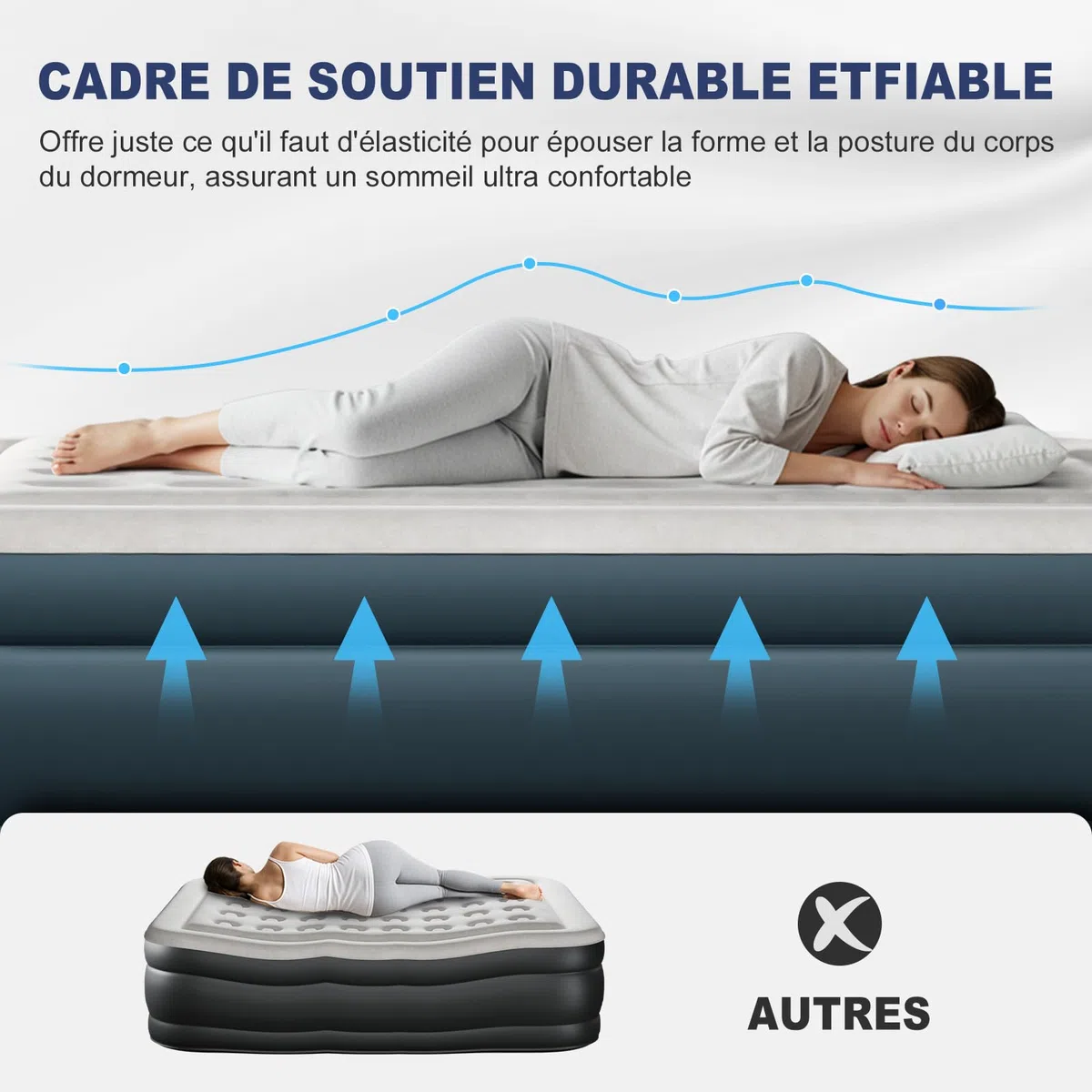 Bonnlo Matelas de Camping Pliable avec Pompe électrique, Matelas Gonflable Autogonflant avec Surface en Velours, pour 2 Personnes (Gris-Blanc et Gris Foncé, 203 x 152 x 45 cm)
