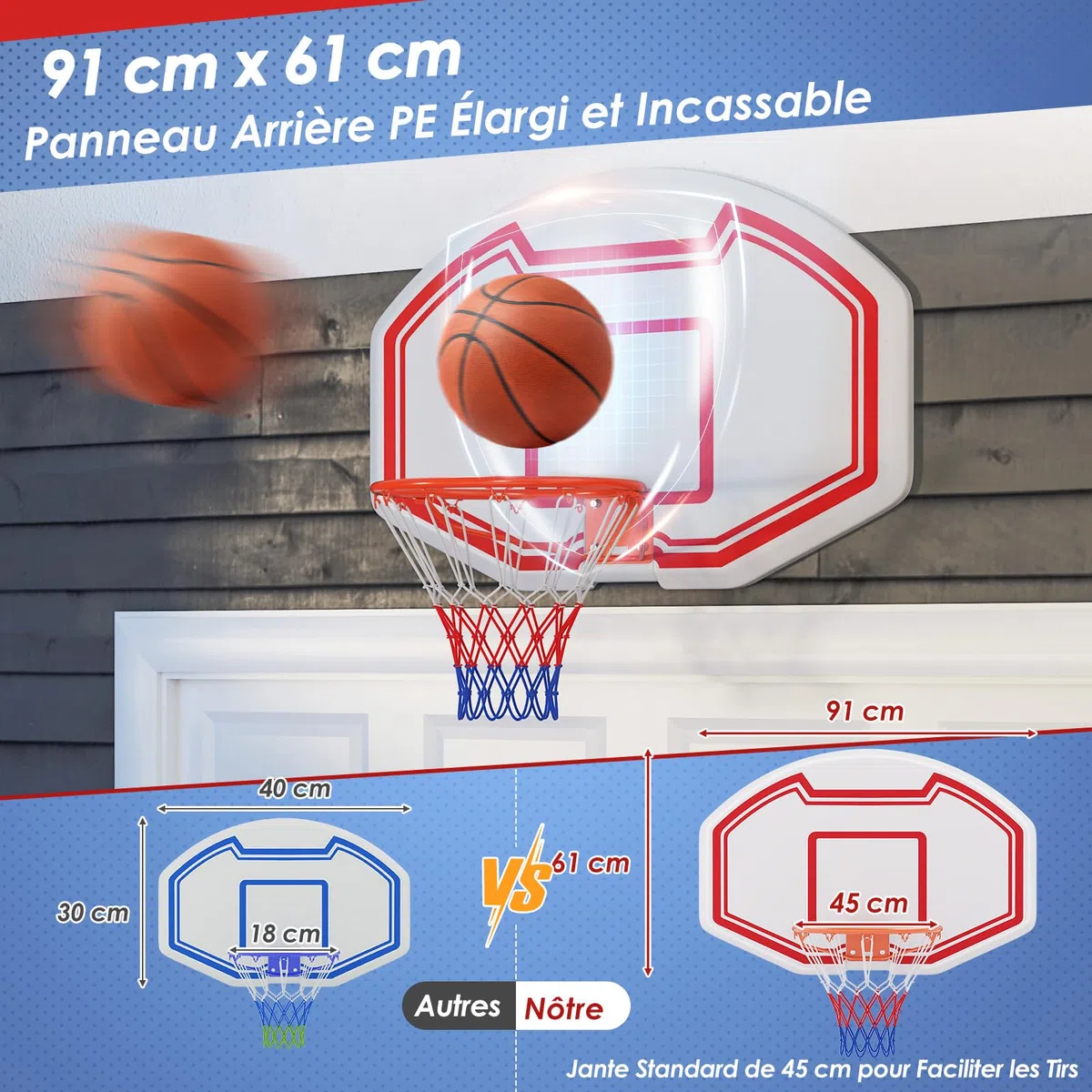 COSTWAY Panier de Basket Mural 45 cm avec Panneau Incassable, Panier Basket-Ball avec Filet Anti-Déchirure pour Adolescents Adultes Intérieur/Extérieur, 91 x 61 cm, Blanc+Rouge
