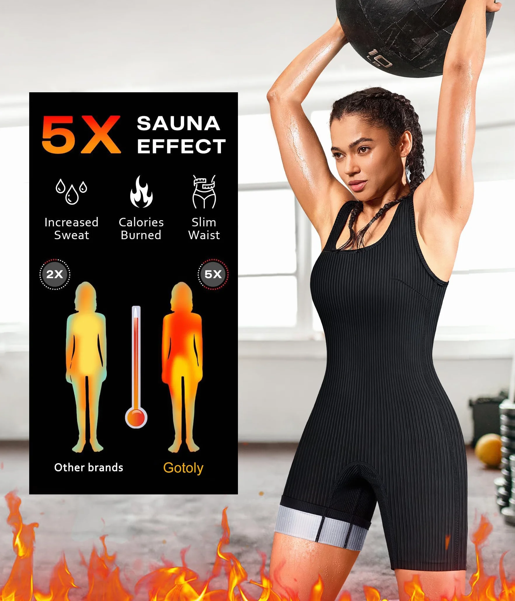 Gotoly Vêtements de Sudation Femme Combinaison de Sauna Intégrale Costume D'entraînement Amincissante Sudation Entraînement Survêtement pour Fitness Sport Gym