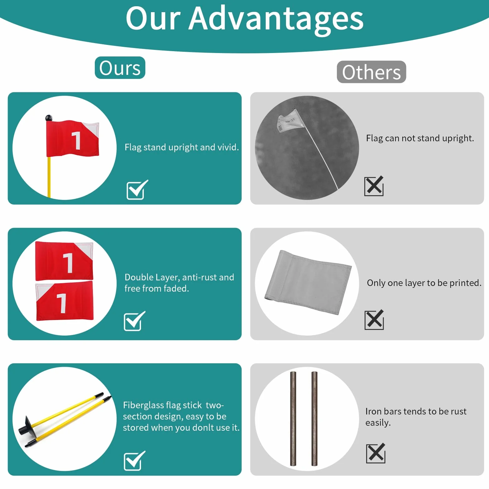 KOFULL Lot de 4 drapeaux de golf avec drapeaux rouges numérotés de 1 à 4, bâton en fibre de verre, ensemble de tasses pour entraînement portable, avec trous verts