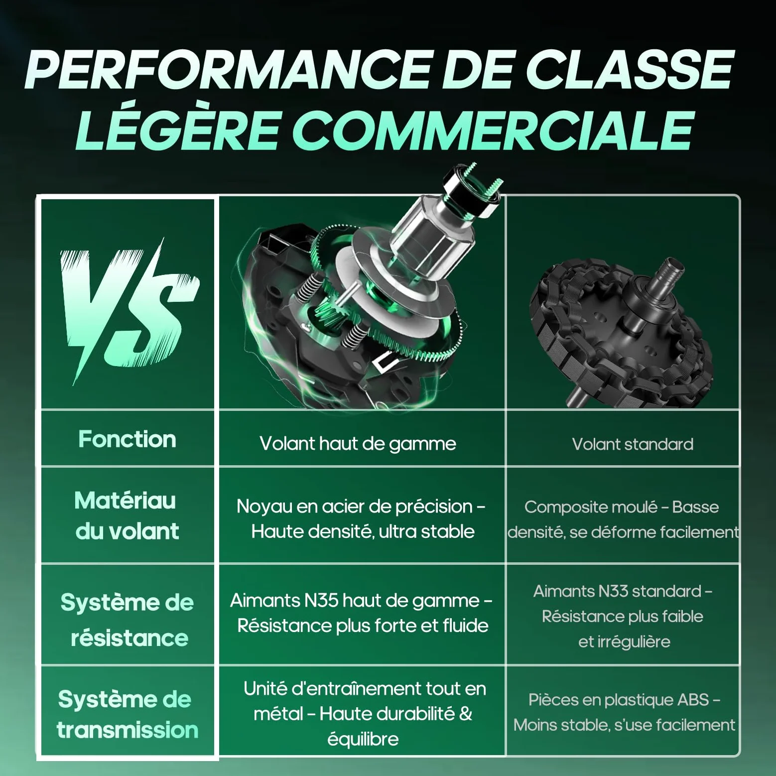 Vélo d'Appartement, DMASUN Velo d Appartement avec Résistance Magnétique Renforcée, Volant d'inertie lourd, Velo Appartement Ultra-Silencieux avec Support d'Haltères, Siège Confortable, Capacité 180KG