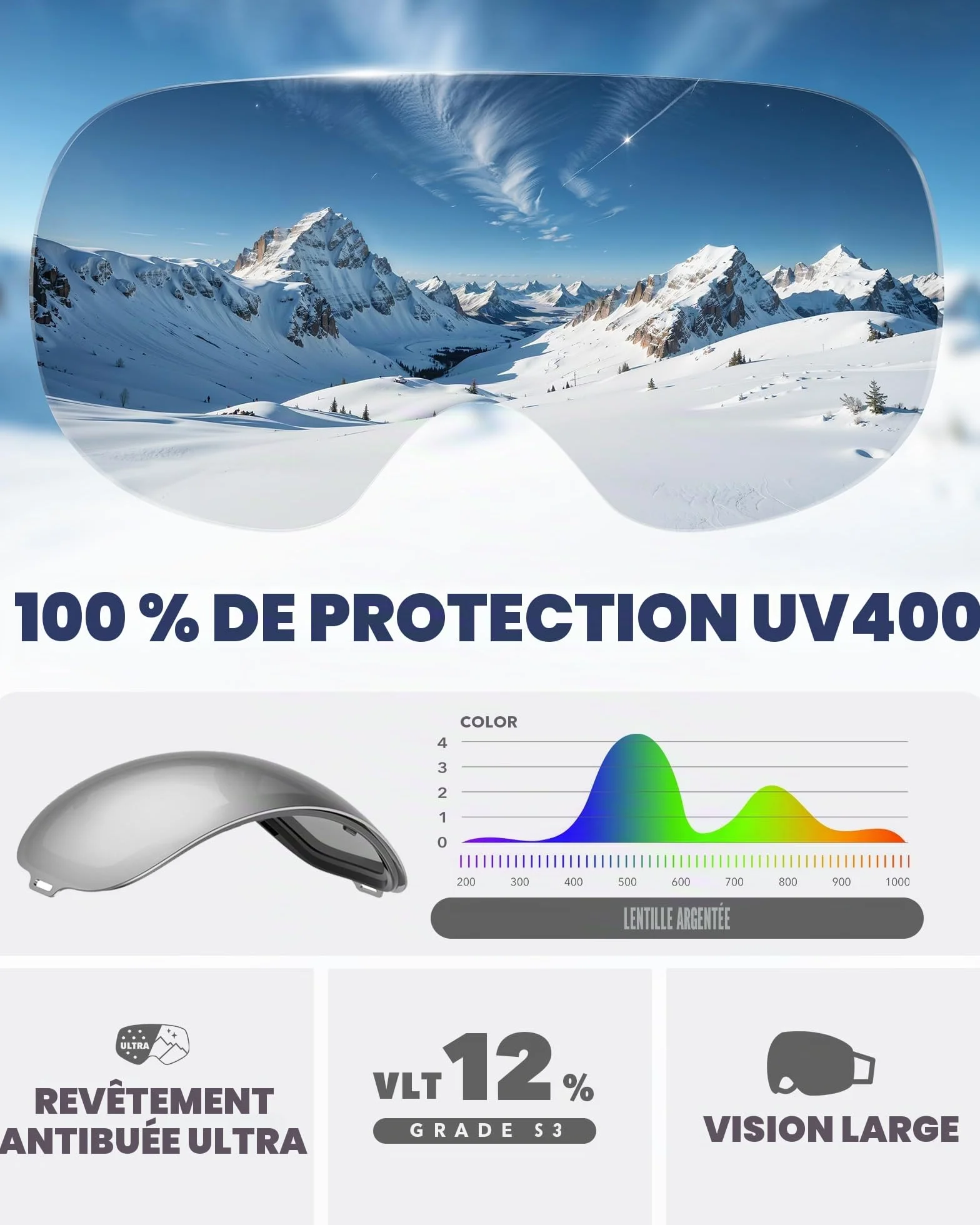 Findway Masque de Ski Magnetique, Lunettes de Ski Femme Homme Junior OTG pour Snowboard et Ski Anti-buée, Anti-UV 400, Lentille Sphérique