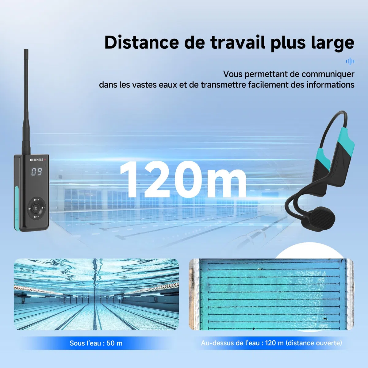 Retekess TT120 Communicateur Sous-Marin, Casque de Natation à Conduction Osseuse, Etanche IP68,120 M,Système de Communication pour L'entraînement,Club de Natation,Le Coaching (1 Émetteur 2 Récepteurs)
