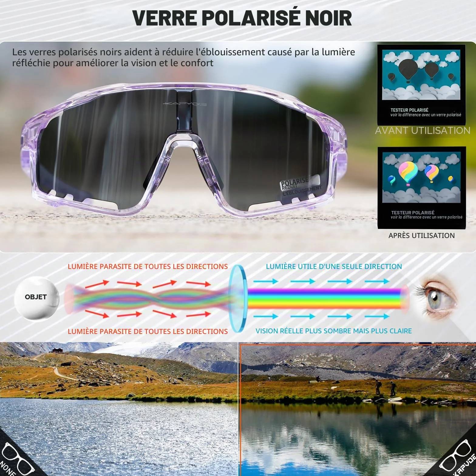 KAPVOE Lunette de Cyclisme Photochromique TR90 UV400 Homme Femme Vélo