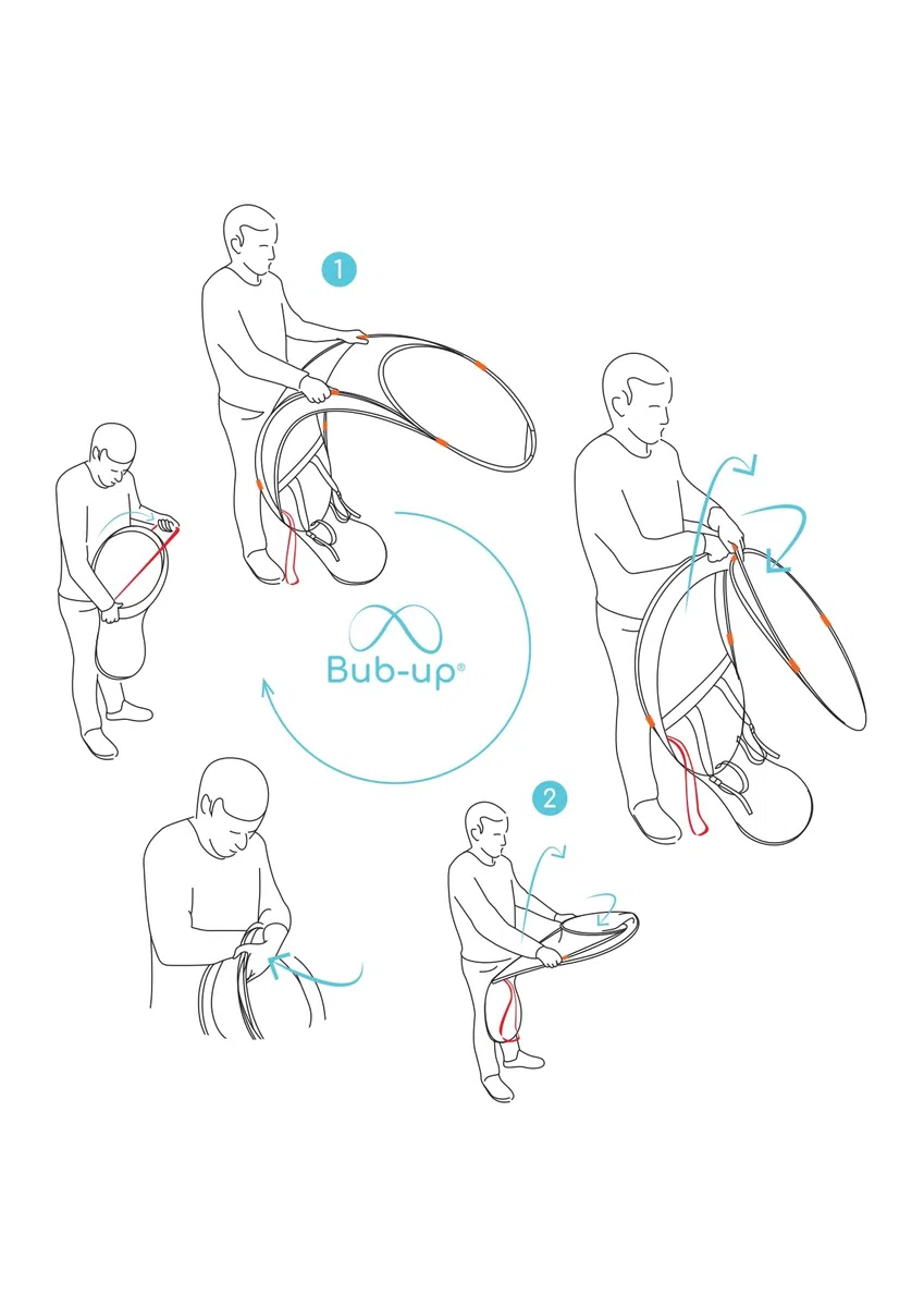 Bub-up La Protection Pluie vélo Qui remplace Le vêtement de Pluie (imperméable, Veste, Cape, Parka, Poncho…)