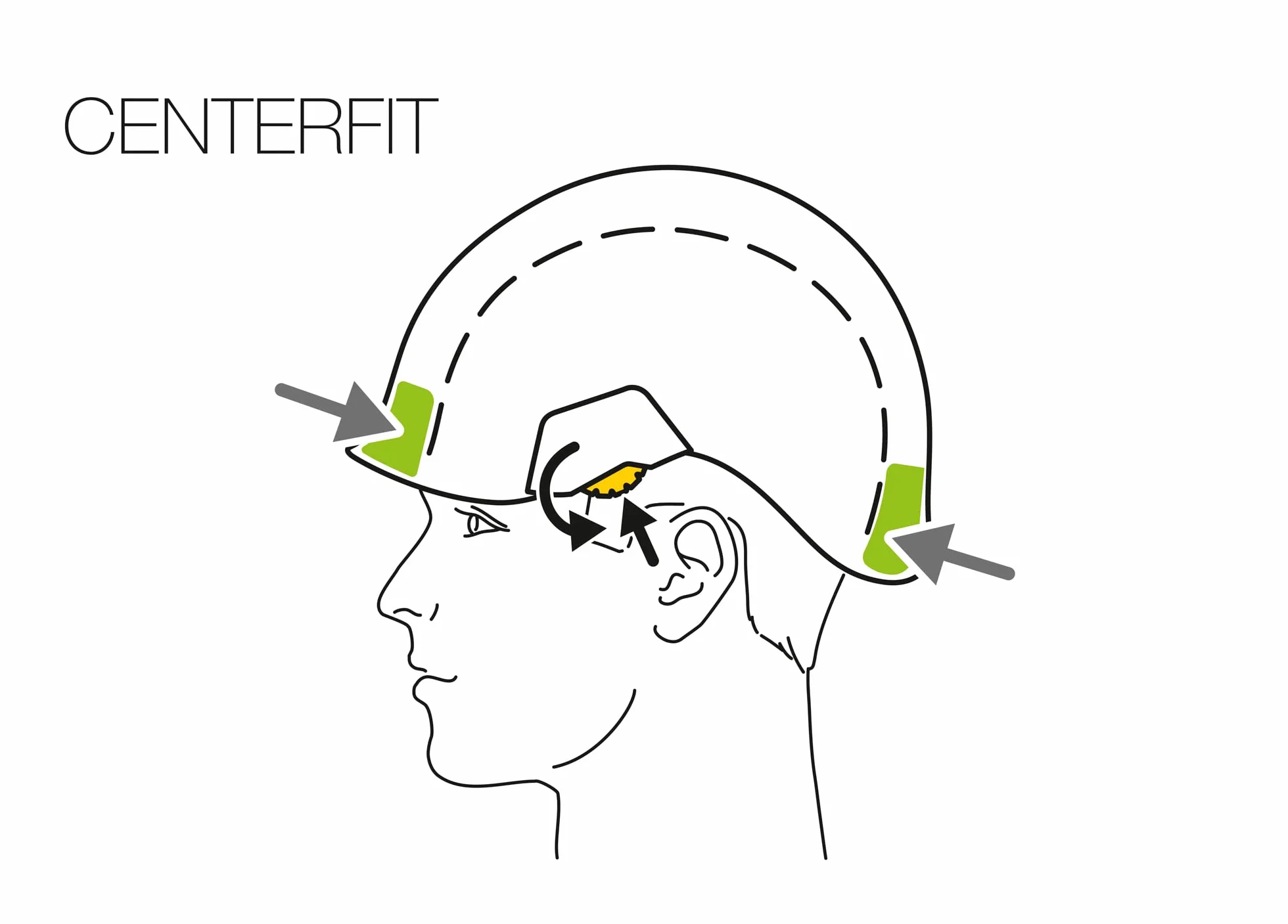 Petzl Vertex®